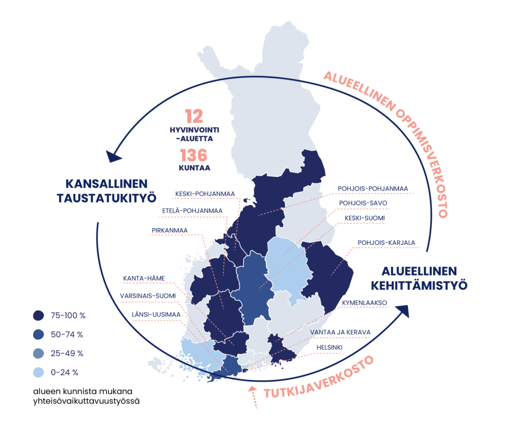 Kartta yhteisövaikuttavuustyössä mukana olevista alueista.